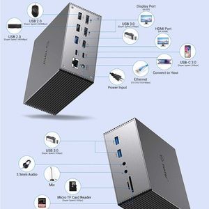 TOTU USB-C Triple Display Docking Station TT-DC002A BRAND NEW Universal